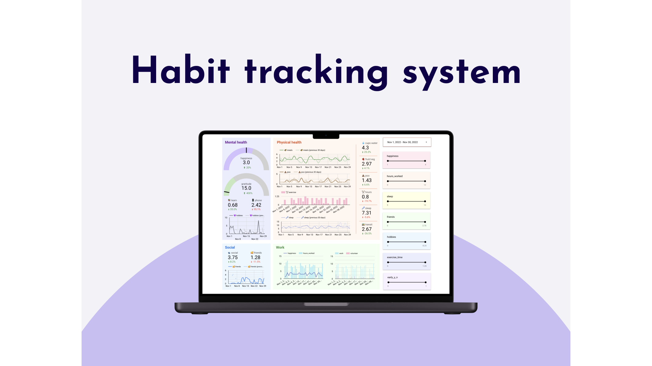 Files :: Notion :: Habit tracking systems tutorial + template